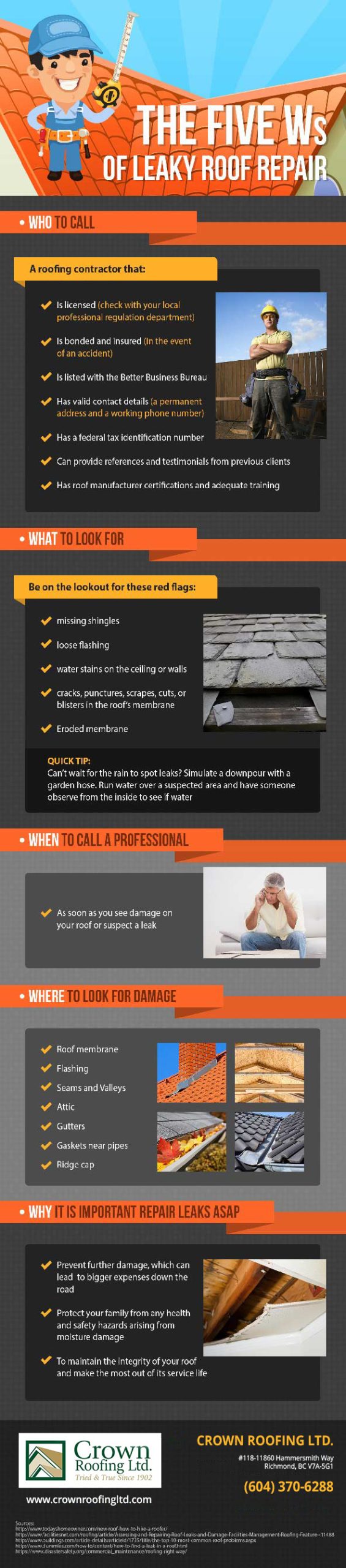 The Five Ws of Leaky Roof Repair