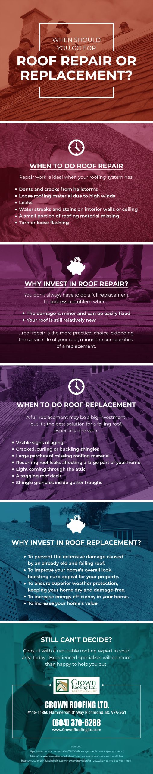 When Should You Go For Roof Repair or Replacement